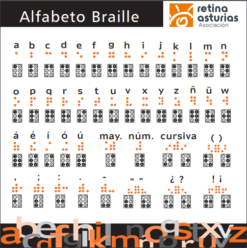 alfabeto_braille